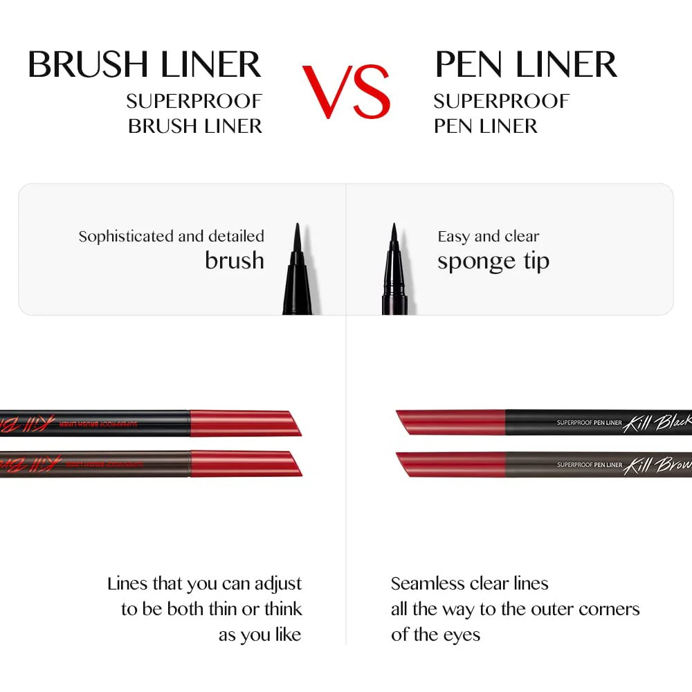 Clio Superproof Brush Liner #01 Kill Black - Image 5