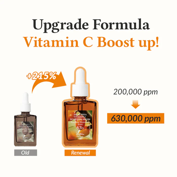 Dr. Althea Vitamin C Boosting Serum - Image 3