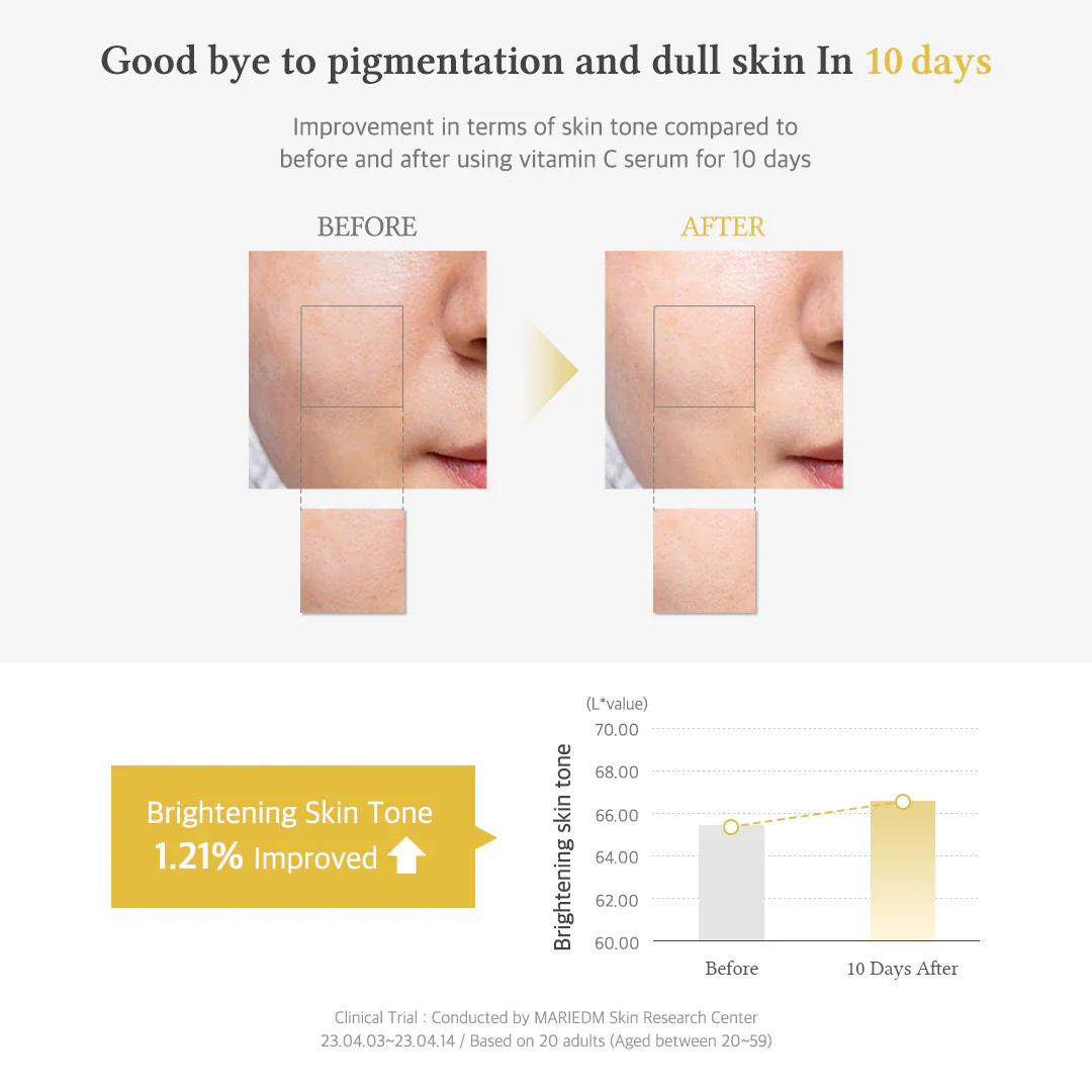 Dr. Althea Vitamin C Boosting Serum - Image 4