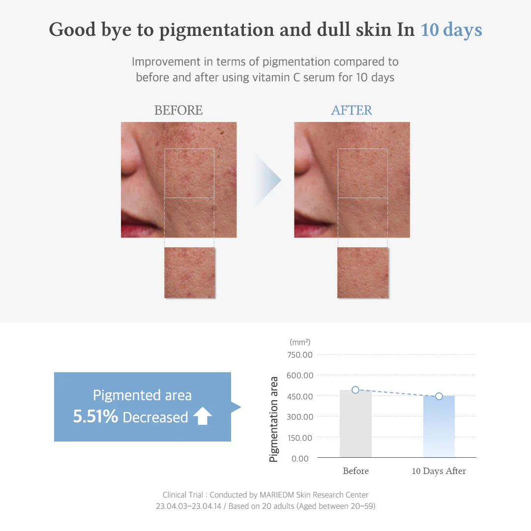 Dr. Althea Vitamin C Boosting Serum - Image 5