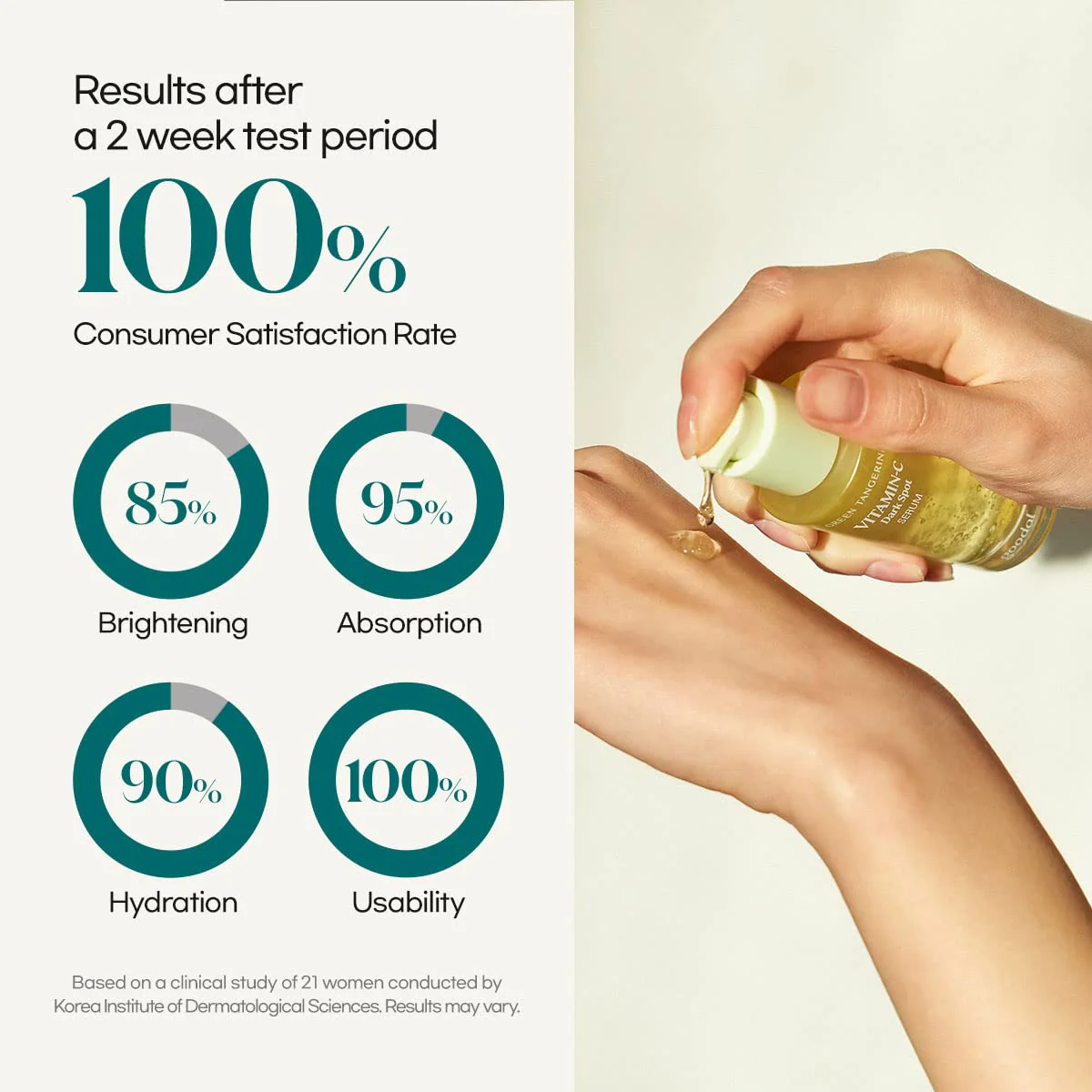 Goodal Green Tangerine Vita C Dark Spot Care Serum - Image 5