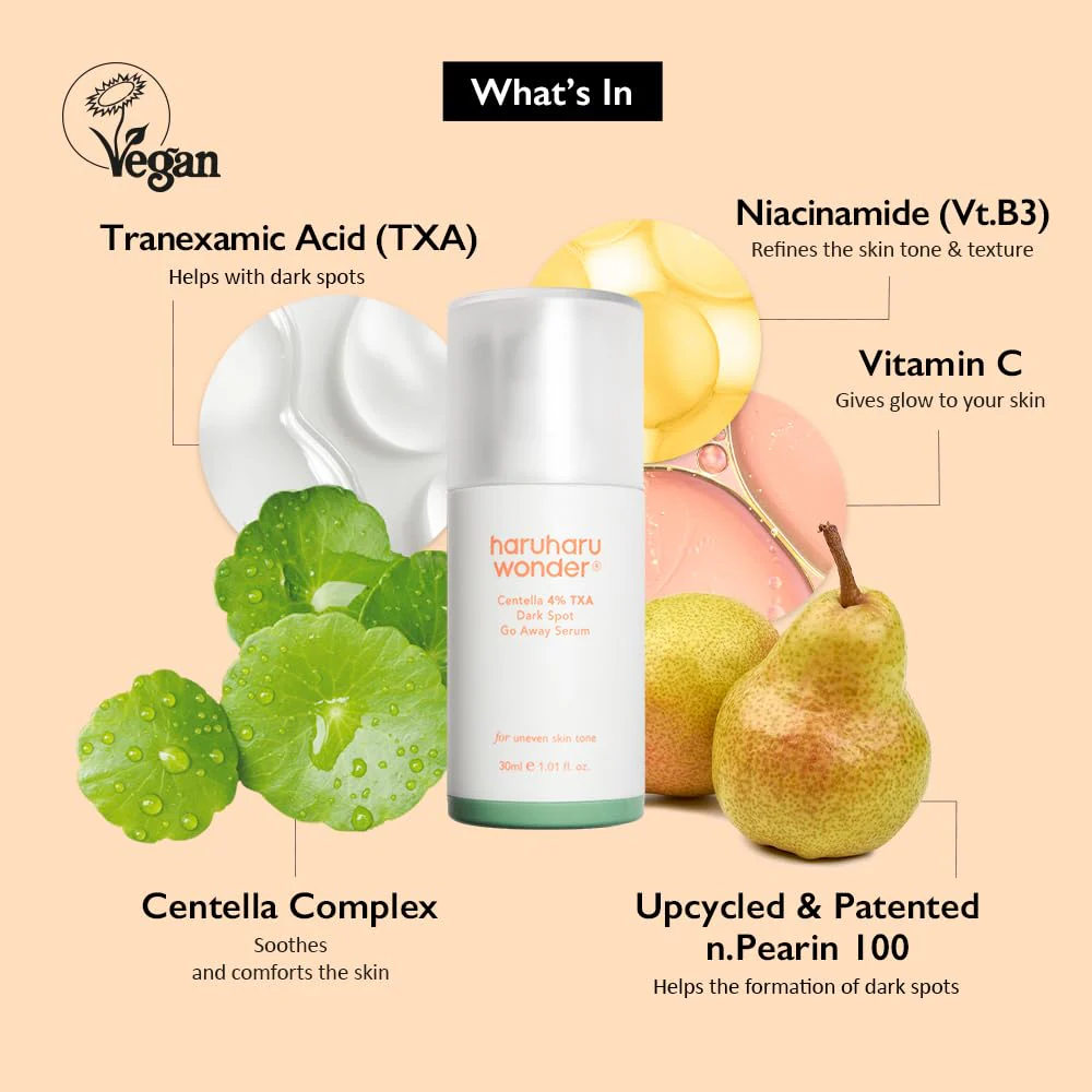 Haruharu WONDER Centella 4% TXA Dark Spot Go Away Serum - Image 3