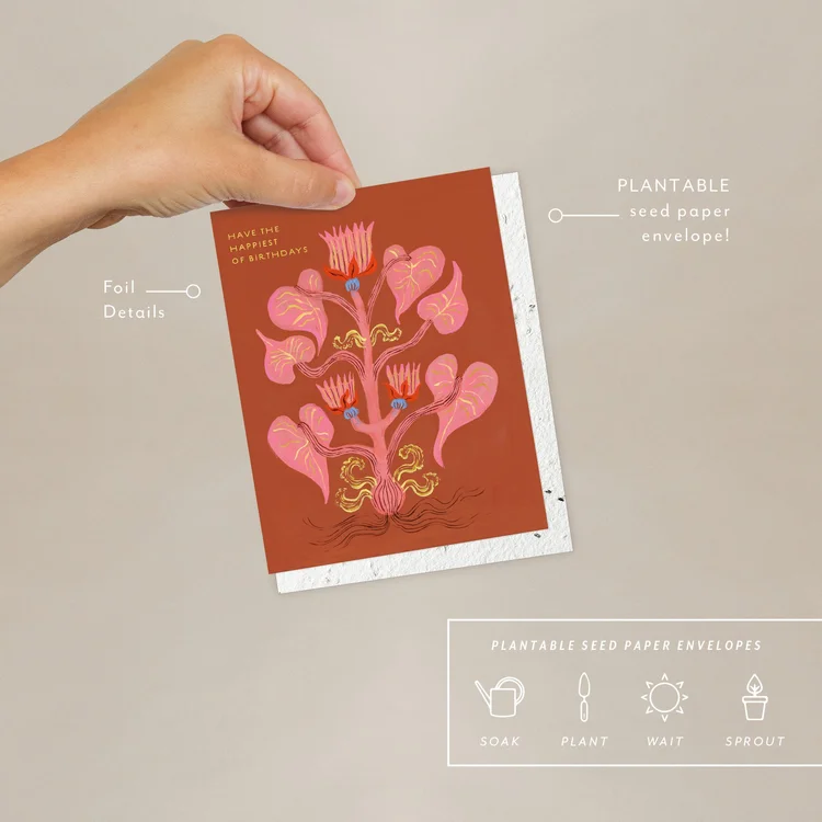 Heart of Flowers - Birthday Card - Image 2