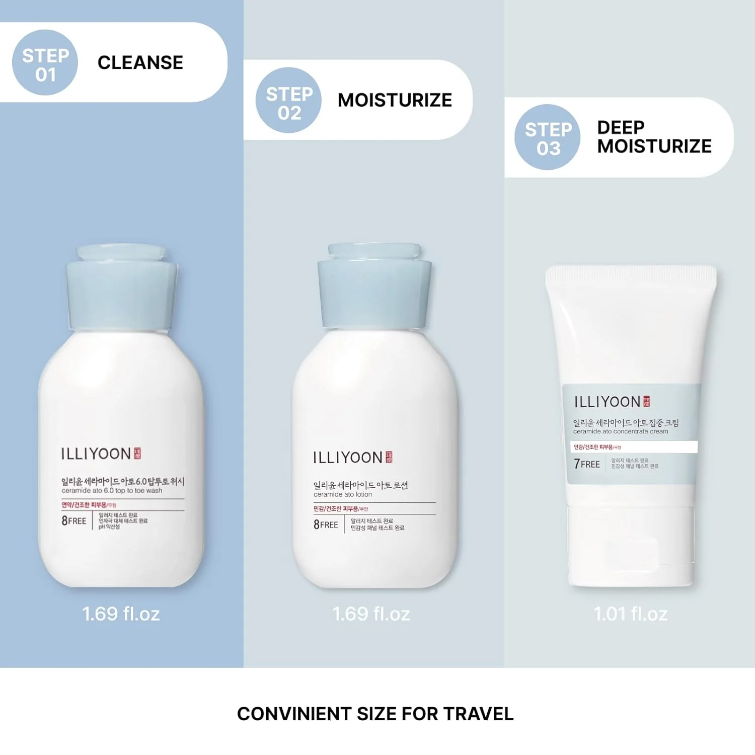 ILLIYOON Ceramide Ato Travel Kit - Image 3