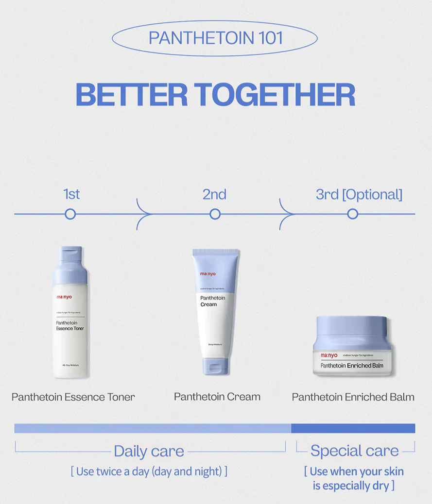 Manyo Panthetoin Enriched Balm - Image 5