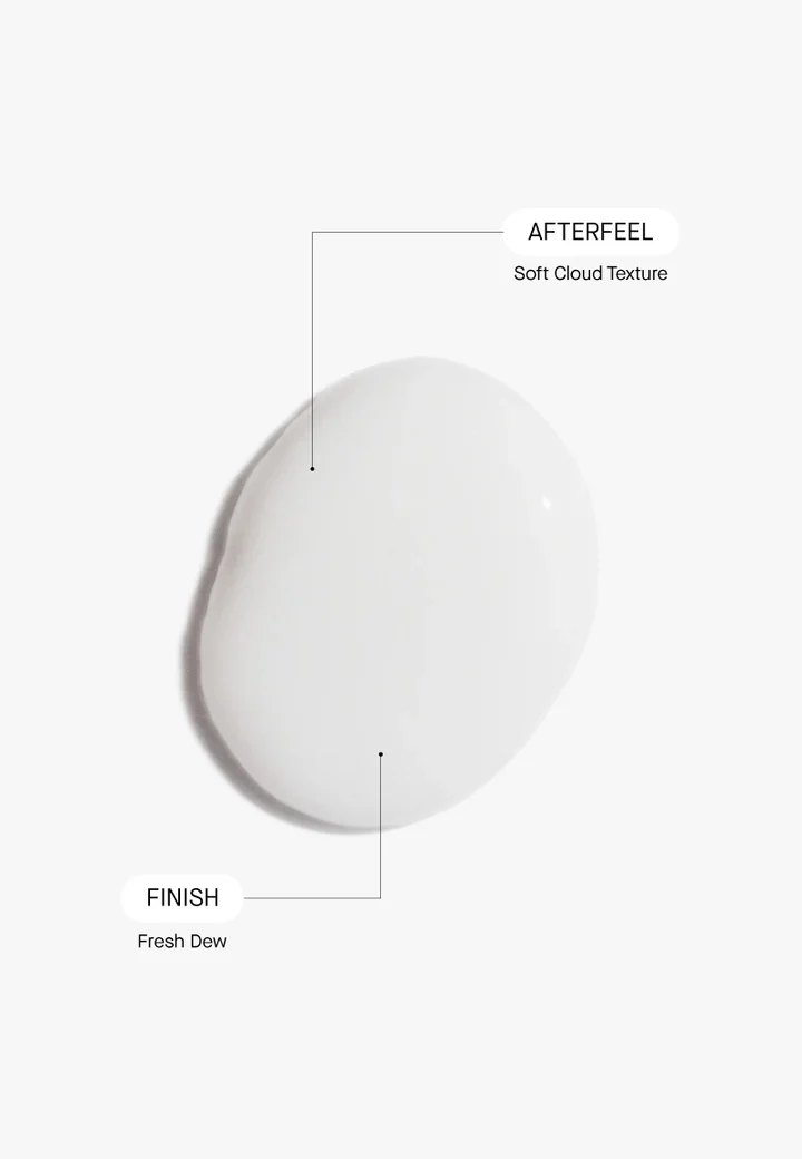 Theramid Derma Peptides - Image 3