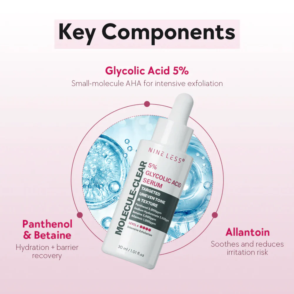 NINELESS Molecule-Clear 5% Glycolic Acid Serum - Image 3