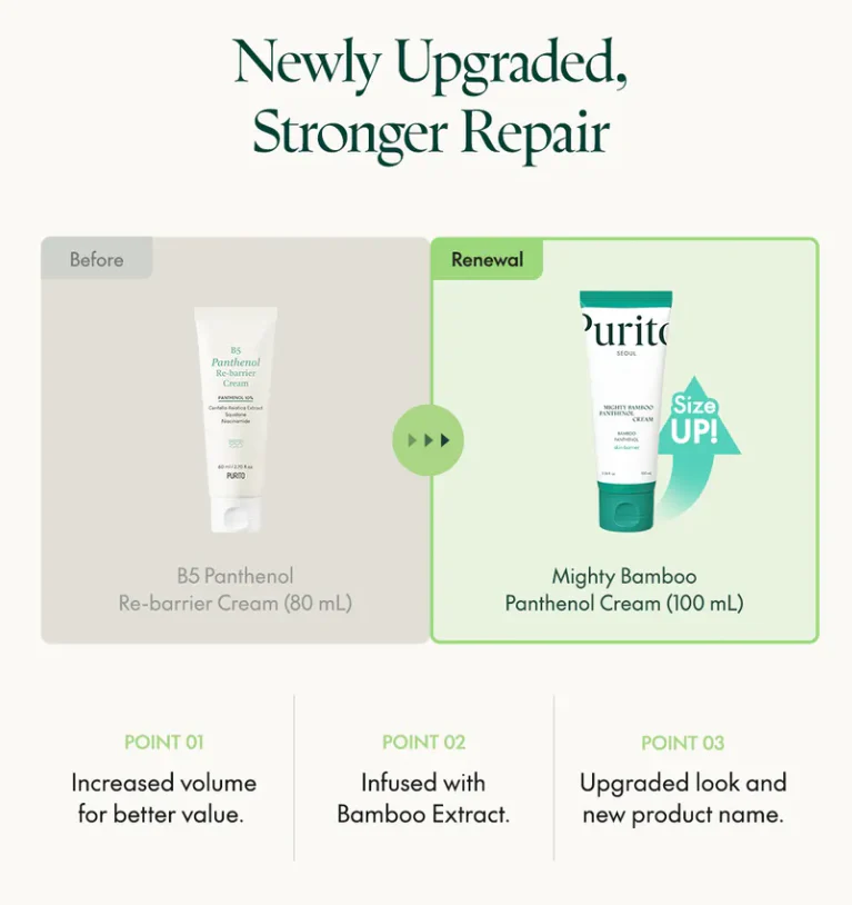 Purito Seoul Mighty Bamboo Panthenol Cream - Image 4