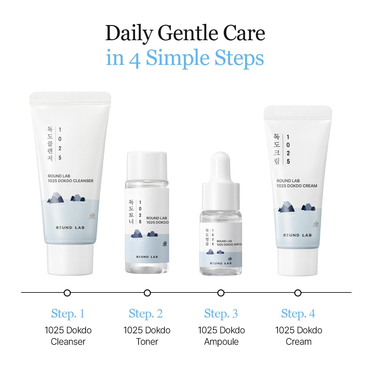 Round Lab 1025 Dokdo Trial Kit - Image 3