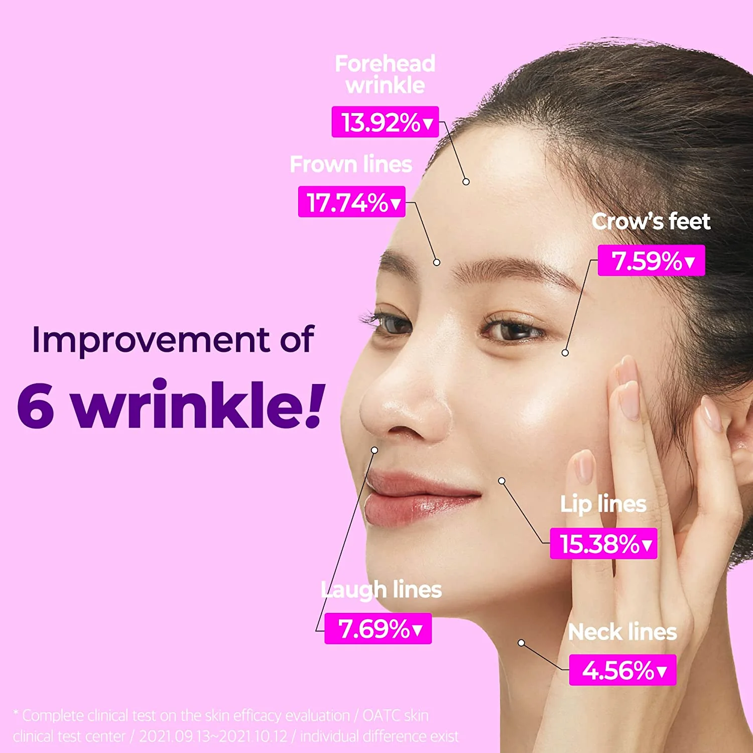 Some By Mi Retinol Intense Advanced Triple Action Eye Cream - Image 6