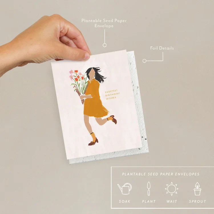 Sweet Wishes - Birthday Card - Image 2