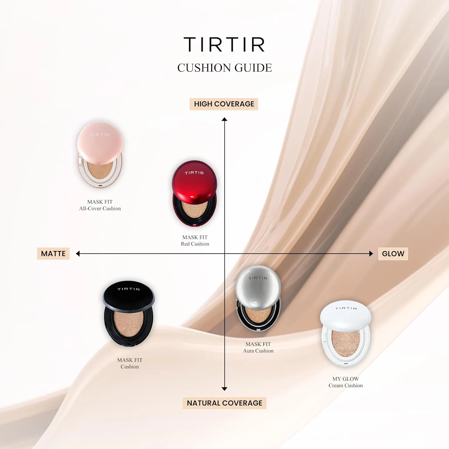 TIRTIR Mask Fit Red Cushion - Image 7